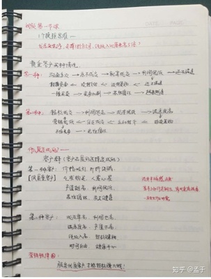 装修笔记