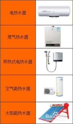 空气能好还是热水器好