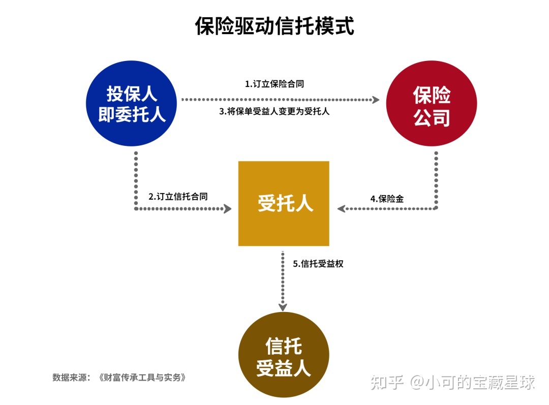 懂和理解的区别