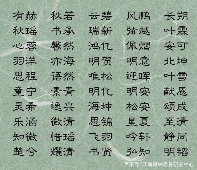 唐诗起名
