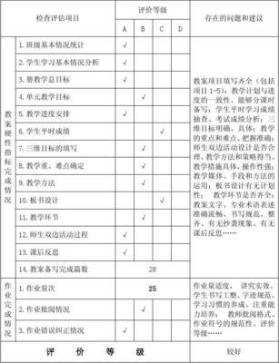 教学反馈和建议怎么写