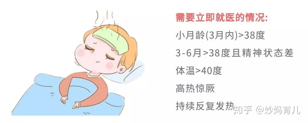 十一个月宝宝反复发烧怎么办