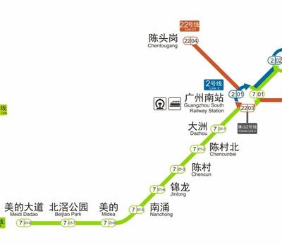 广州地铁一号线站点