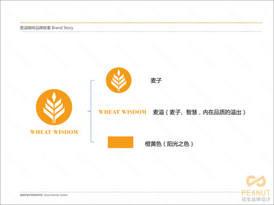 不同地区设计费差异原因(地区差异对设计费用产生了多方面的影响) 建筑施工图设计 第5张 不同地区设计费差异原因(地区差异对设计费用产生了多方面的影响) 建筑施工图设计 第5张