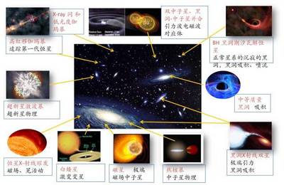 3个月宝宝牙床上有白点