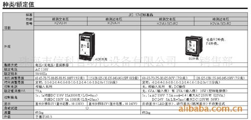 待遇注册验船师怎么样