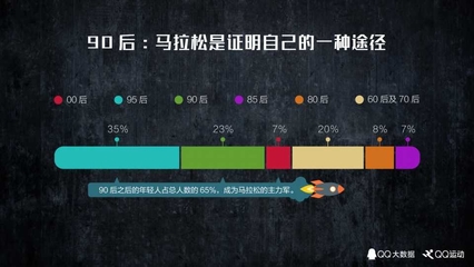 九的五行属性是什么