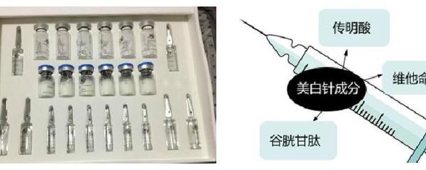 美白针的成份