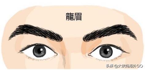 男生八字眉