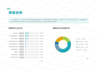 企业分析报告怎么写