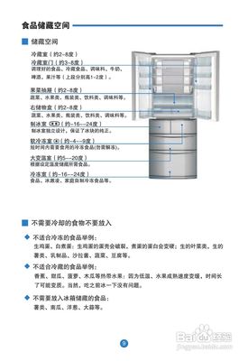 卡萨帝冰箱使用说明书