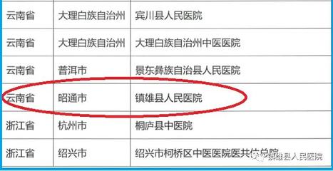 昆明新生儿落户