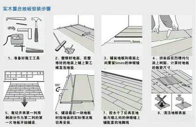 架空地板铺pvc