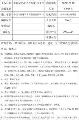 给高中提出意见和建议怎么写