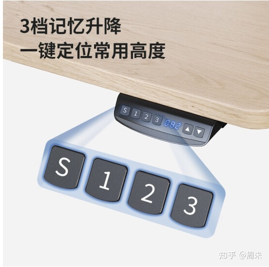 厨房用桌 高度