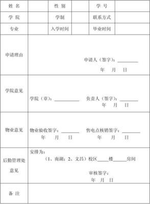 转专业申请理由怎么写