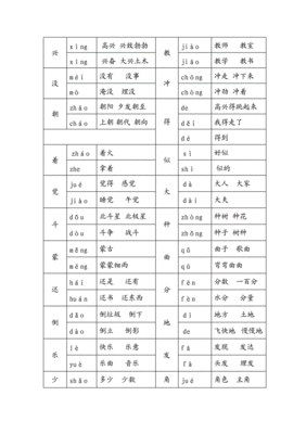 裙的多音字组词和拼音