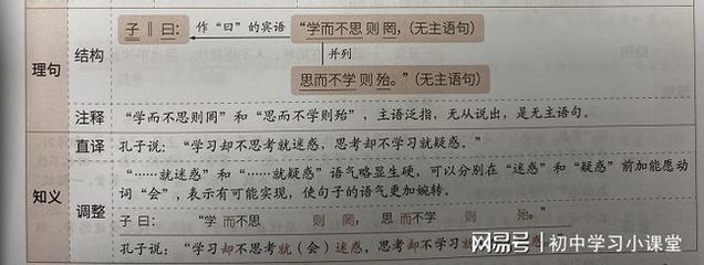 现在文言文怎么说