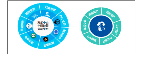 互联网家宾馆等于什么