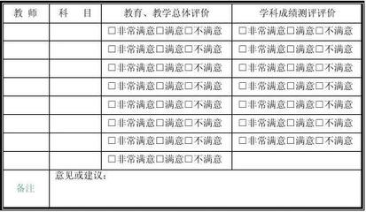 对教师的 满意测评怎么写