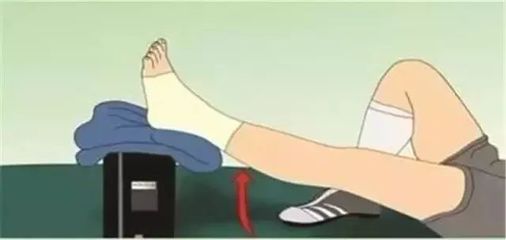 脚腕肿胀是怎么回事