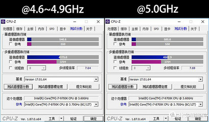 ti2.2ghz代表什么?最高手机