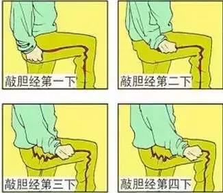 敲胆经可以瘦腿吗
