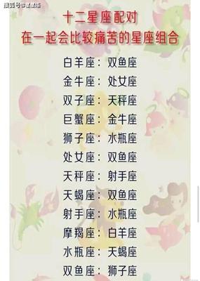 星座配对真的可信吗