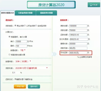 商业贷款提前还款计算器