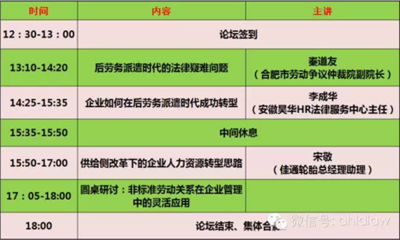 非标准劳动关系