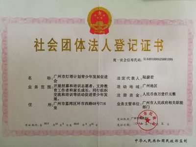 社会团体法人登记证书查询