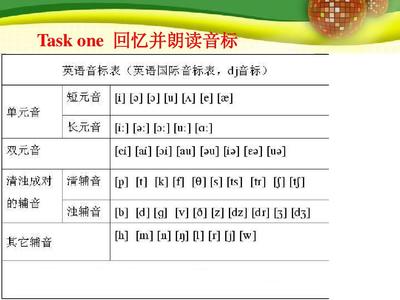 one音标常见错误有哪些