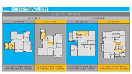 酒店厨房照明设计标准