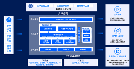 生命数字7号人的性格