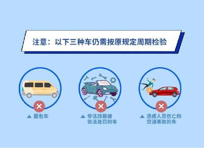 最新车辆年审规定