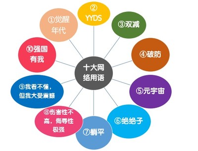旧厨房水泥水槽改造