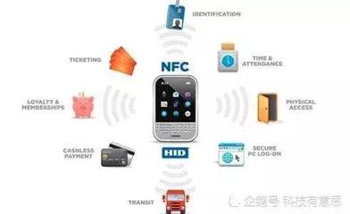 nfc都有什么实用功能