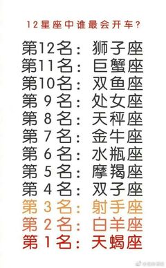 十二星座哪个星座最污