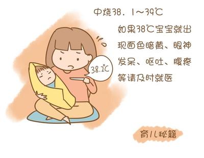 40多天的宝宝体温多少正常