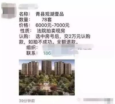房子团购价是什么意思