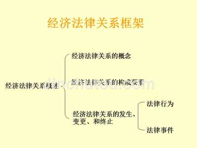 经济法律关系的概念