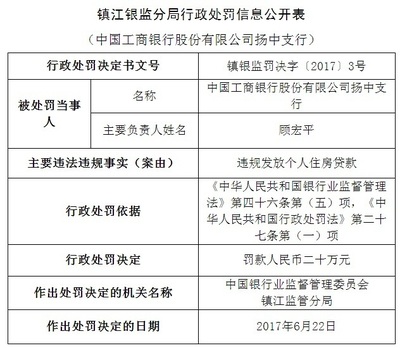 中国银行贷款怎么还款日期