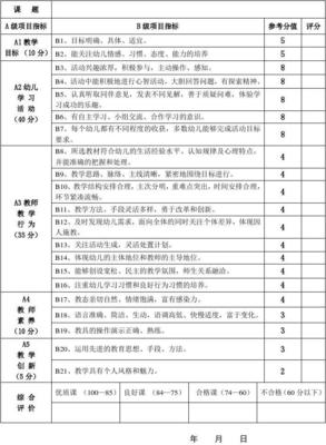 幼儿园教学活动效果分析怎么写