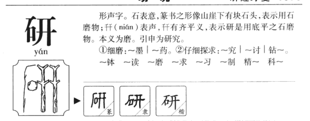 研的五行