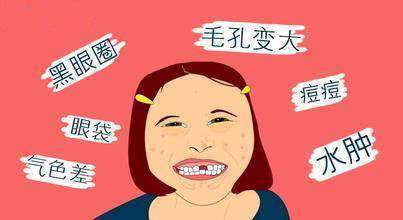 痘痘变大了是排毒