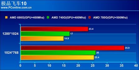 25g等于多少m 25g等于多少ml