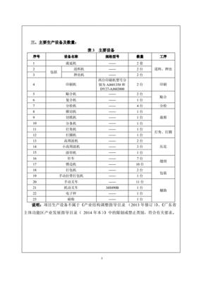 东莞全程日用品销售电话