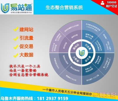 小企业网站建设-乌鲁木齐市网站建设- 乌鲁木齐有客寻公司