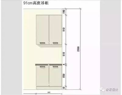 橱柜高度80太矮了
