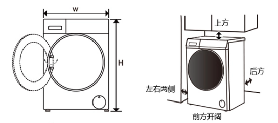 滚筒洗衣机容量